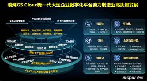 浪潮软件 - 存货收发存汇总表上月末与下月初的数量不一