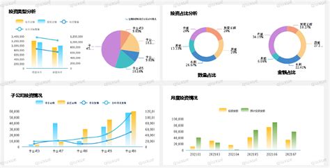 移动端BI工具有哪些?