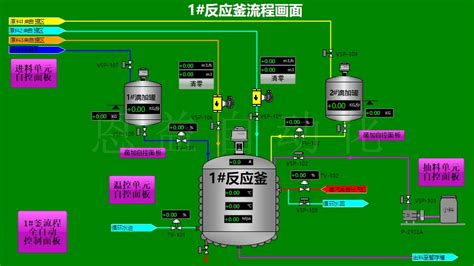 反应釜里怎么加入聚酯物料