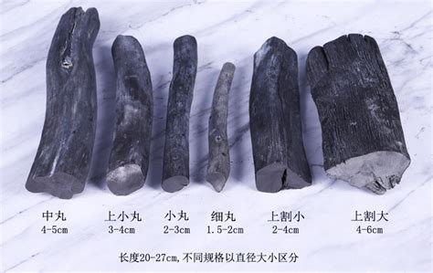 什么是備長炭植物黑素?