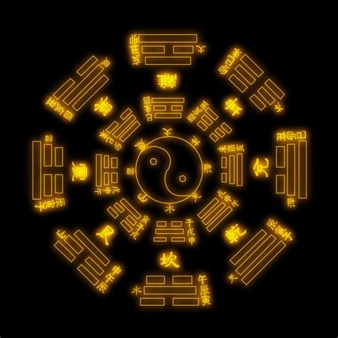 古代清宫图的计算表