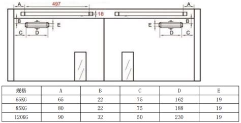 闭门器安装尺寸