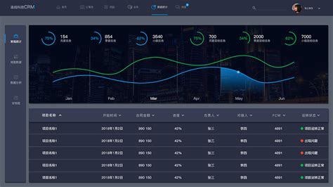 有什么好的优化软件,请给我一个具体介绍!!