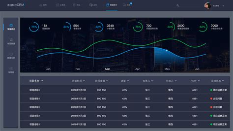 有什么好的优化软件,请给我一个具体介绍!!