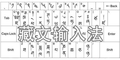 亲们谁知道藏文用哪个输入法能打出来?急急急在线等谢谢