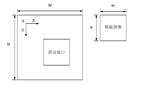 EXCEL函数一个条件查询,能够将匹配的值全部都查出来