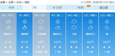 晋城天气预报查询一周