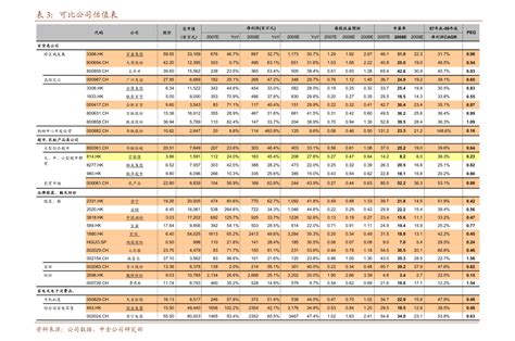 辅助生殖纳入医保了吗