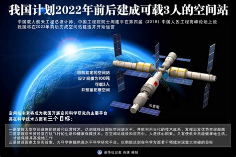 2022空间长篇说说大全