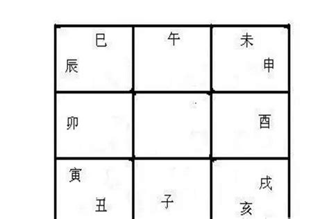奇门推算方法口诀