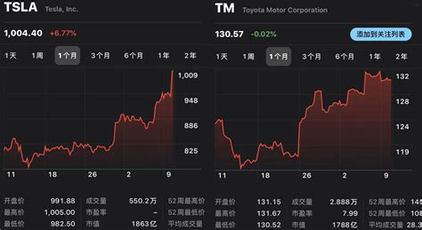 股票600630龍頭股份~已經沒見到他漲了,大盤漲他跌,大盤跌他還跌