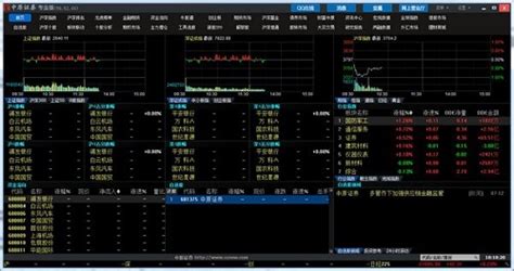 中原证券专业版下载下载地址？