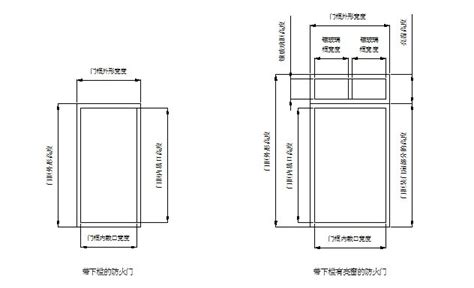 子母门宽度是多少