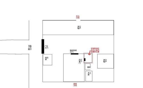 五路财神如何摆放图