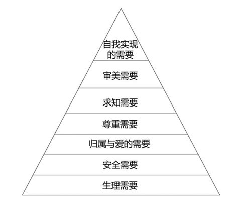 儿童的发展具有差异性