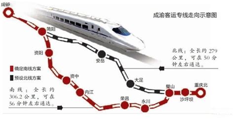 重庆到成都的高铁需要多少时间