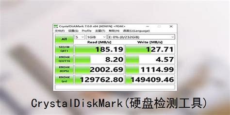 硬盘检测用什么专业工具？