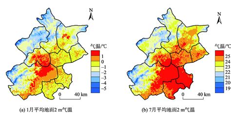 北京气温多少度