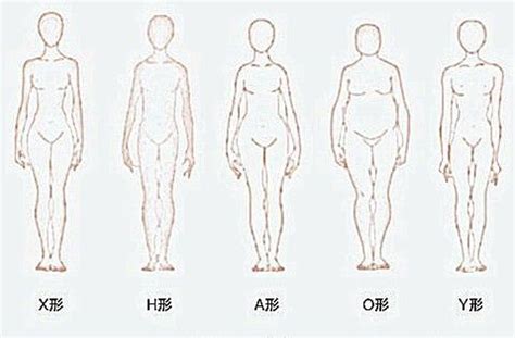 男性臀部女性化