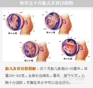 孕妇怀孕40周不生怎么办