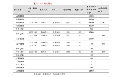 证券三大报的网址告诉我一下