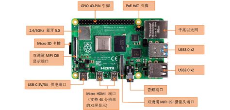 各种路由器刷 openwrt 之后,性能不比树莓派低多少吧