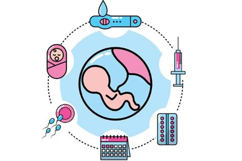 试管婴儿移植着床失败胚胎去哪了