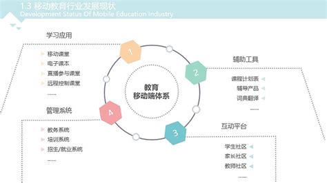 急需一份营销策划书范文（至少800字）