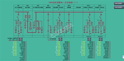 西门子wincc v7.3 组态软件多少钱