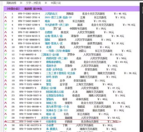 有什么好看的小说软件推荐