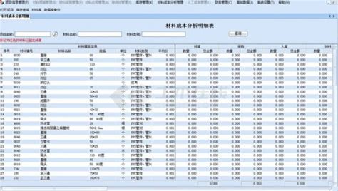 适合工程施工企业使用的材料管理软件