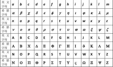 打印文件用几号字体?