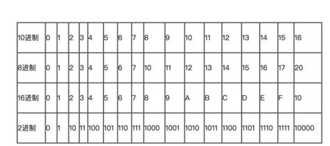 桌球开球黑8进算什么