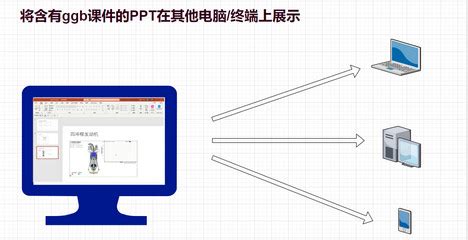 excel 如何使用条件格式