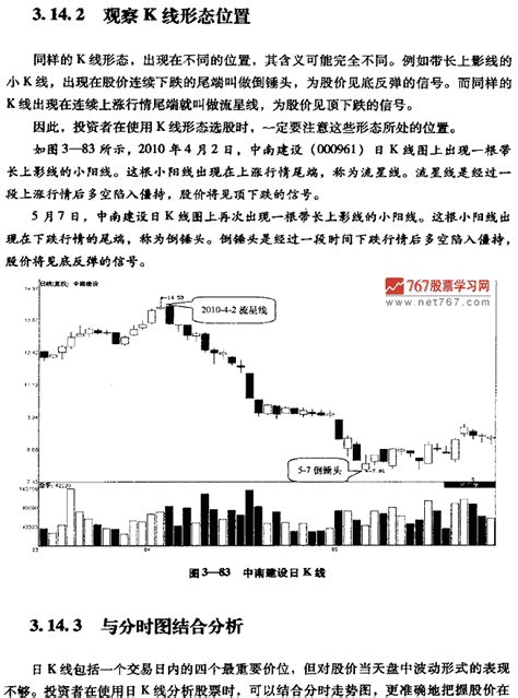 股票怎么开户新手教程