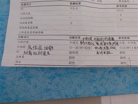 hcg为279怀孕多久了