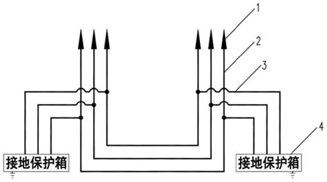 带铠电缆头地线做法