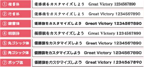 有一个旗上面写三个勝字打一成语