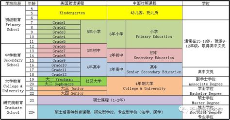 什么年龄生的孩子最聪明？