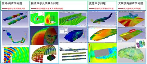 diamond cut dc8怎么用