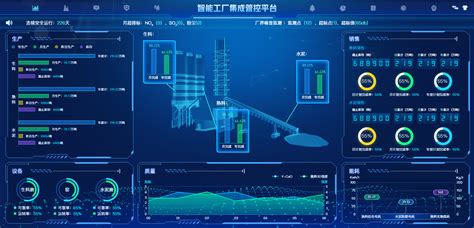 画化工流程那个软件较好( ⊙ o ⊙ )啊!