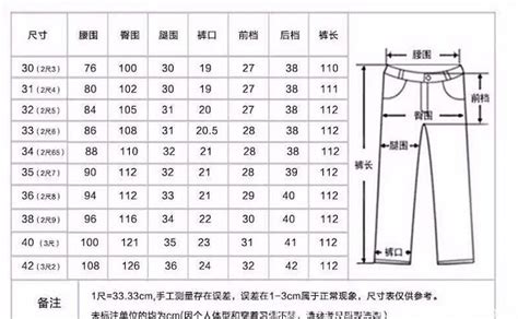 男褲22的腰尺碼是多少