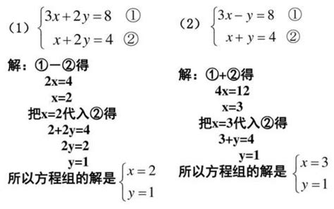 能在手机上解方程的计算器