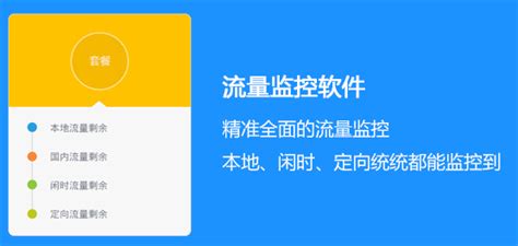 有什么软件可以限制每天上网的流量的?