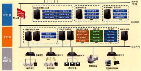 光器件领域的 TO - CAN是什么的缩写