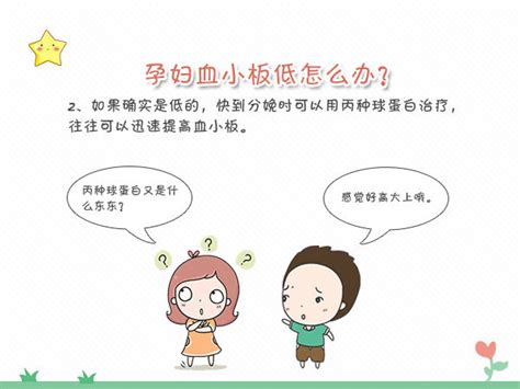 总结孕妇最关心的20个问题