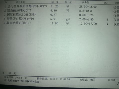 怀孕22周血池10厘米