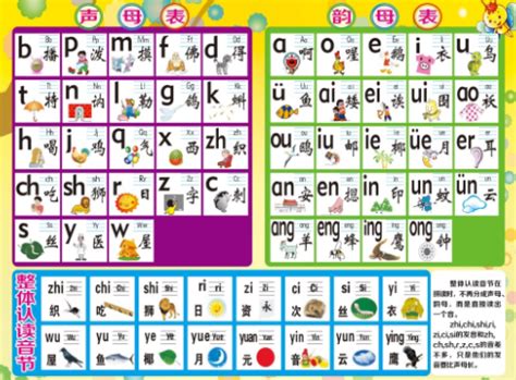 声母跟韵母的正确发音