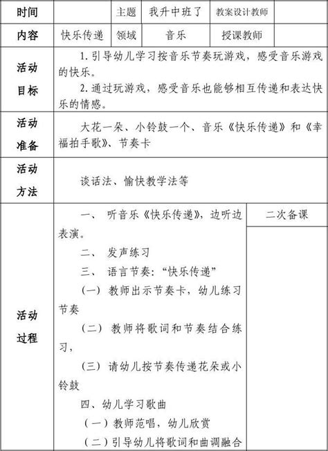 传递快乐_关于传递的作文400字（共8则）