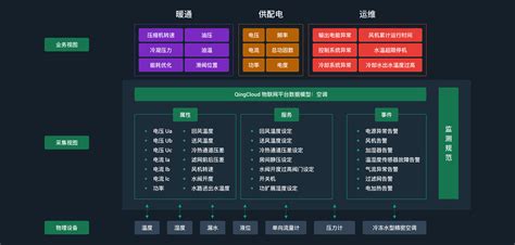 ACCESS 文件无法打开 显示“不可识别的数据库格式”